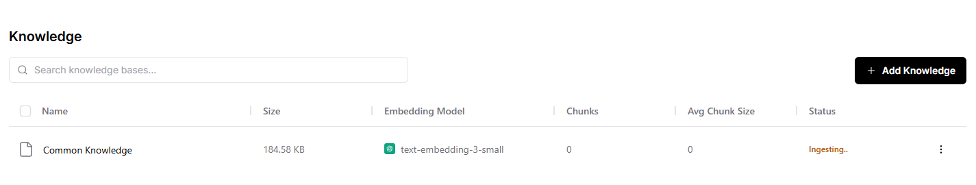 Knowledge embedding complete